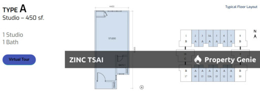 Edusphere Suite (Northwood)🔥Save RM 85,975🔥SOHO