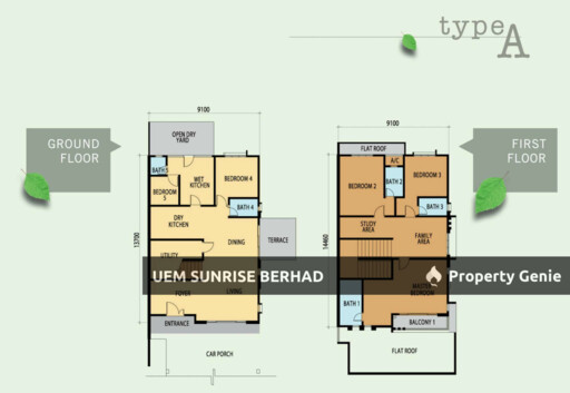 Twin Villas, Nusa Idaman
