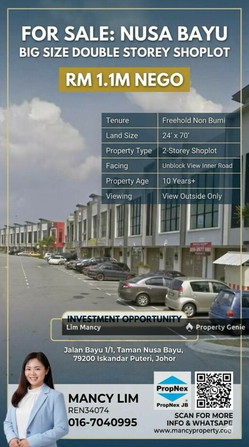 Taman Nusa Bayu Double Storey Shoplot with Rental Income