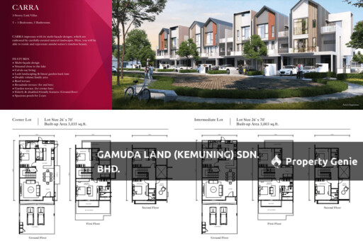Luxura Residence Link Villas, Twentyfive7