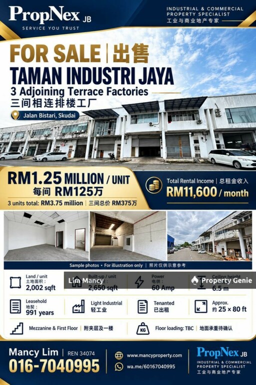 Taman Industri Jaya Double Storey Adjoining Terrace Factory