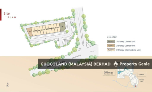 Kota Emerald East Rawang, Shop