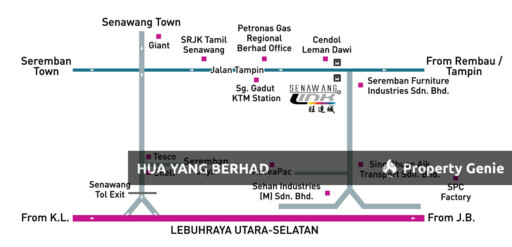 Senawang Link