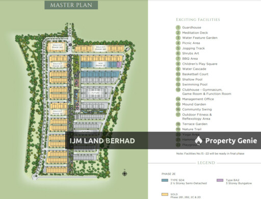Sierra Hijauan Phase 2E