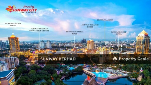Sunway City KL