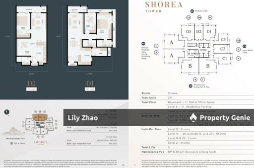The Logg Lintas New Project, Mixed Development, The Heart of Luyang, Kota Kinabalu, Sabah