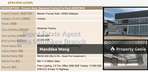 WTR/Bandar Puncak Alam/Semi Detached/22,000 SQFT/60,000