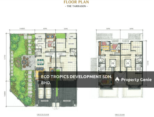 Millsgate, Eco Tropics