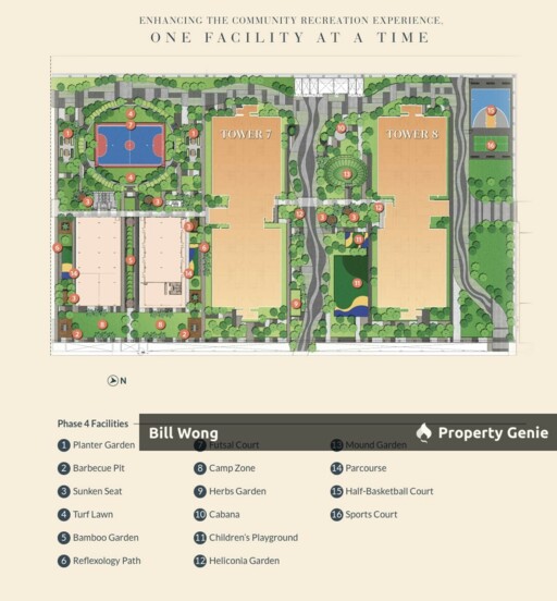 Sanderling 2 Cyberjaya Fully Furnish