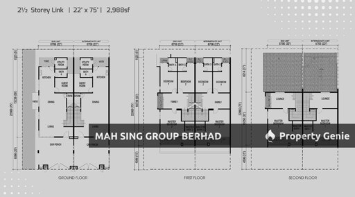 Avens Residence @ Southville City