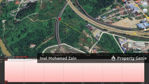 Tanah Pertanian Kg Batu 14, Sg Jernih, Kajang Untuk Dijual