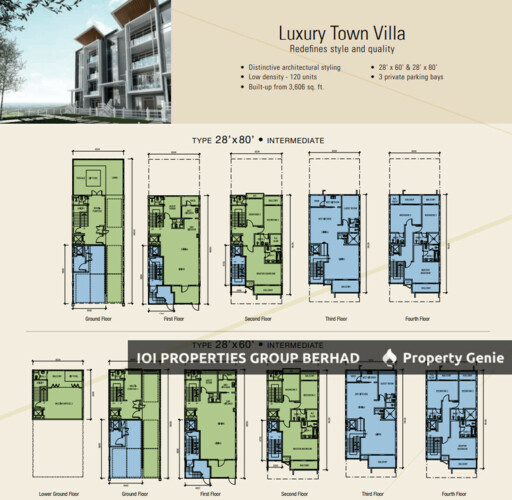 Seri Puteri Hills Town Villa & Condominium