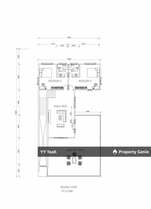 Residential Land @ Bukit Katil Ayer Keroh Melaka