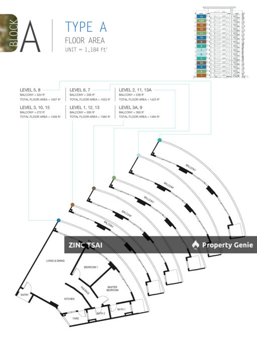 O2 Residence🔥Save RM 43,000🔥8 mins drive to LRT Puchong Prima🔥7 mins drive to IOI Mall Puchong