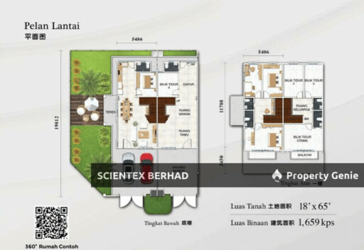 Erica 2, Scientex Jasin
