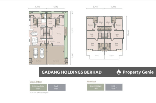 Amaya @ Maple Residence Phase 2