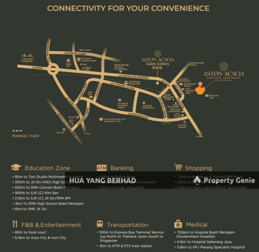 Aston Acacia Serviced Apartment