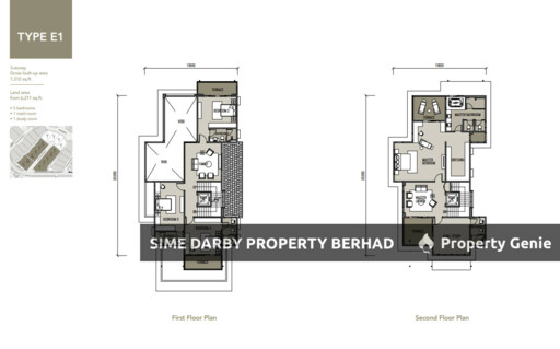 Putra Heights : The Residences