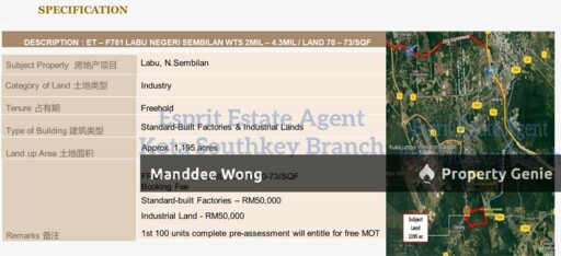 WTS/Labu/1,195 Acres/2 Million