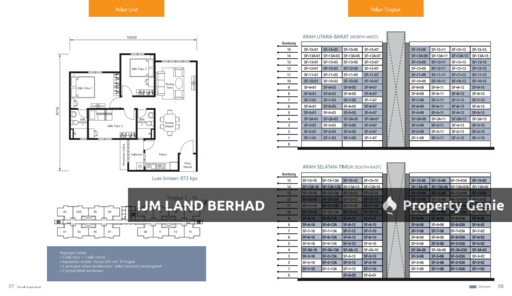Safira Apartment