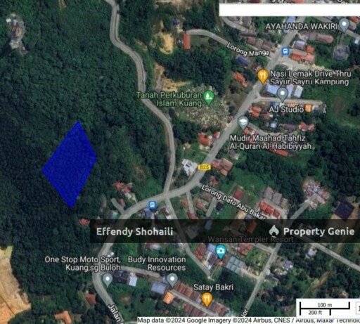 KUANG TANAH PERTANIAN
