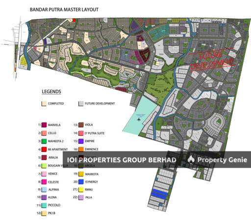 Bandar Putra Kulai