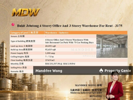 WTR/4 STOREY OFFICE & 3 STOREY WAREHOUSE/92,615 SQFT/BUKIT JELUTONG/SHAH ALAM