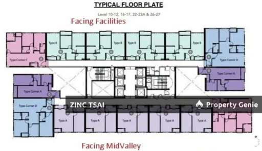 The Sentral Suites🔥Corner Lot🔥Save RM 110,000🔥3 mins walk to KL Sentral (LRT • MRT • Monorail • KTM)🔥4 mins walk to NU Sentral Mall