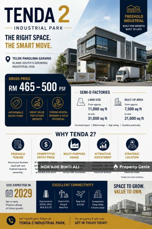 Kawasan Perindustrian Teluk Panglima Garang