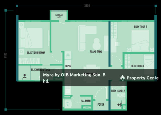 Ara Residence @ Myra Impian, Nilai