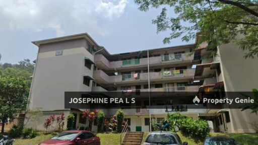 Wangsa Maju@Seksyen 4, Flat 2 Bedroom Flat For Sale