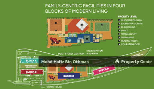 Residensi Wilayah @ RUMAWIP PRESINT 7 PUTRAJAYA
