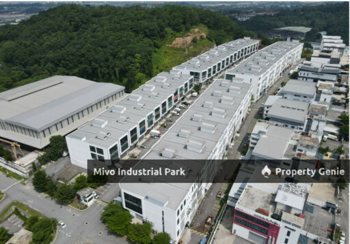 Mivo Industrial Park