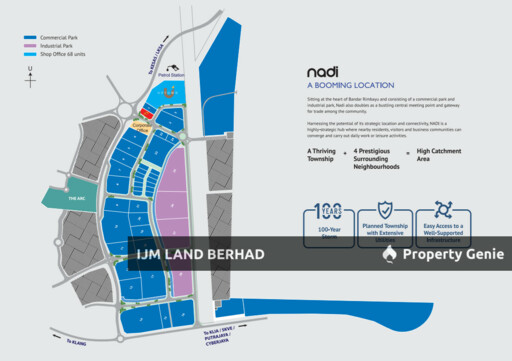 Rimbayu Business Hub