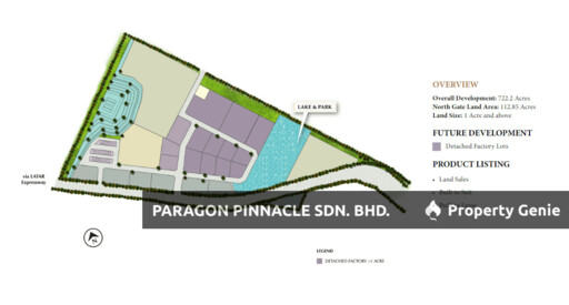 Eco Business Park V - North Gate
