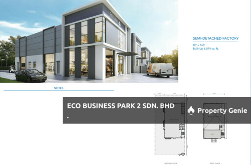 Phase 3, Eco Business Park 2