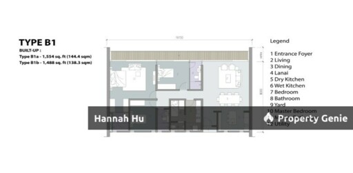 Big Condo Fennel Sentul Auction Good Buy