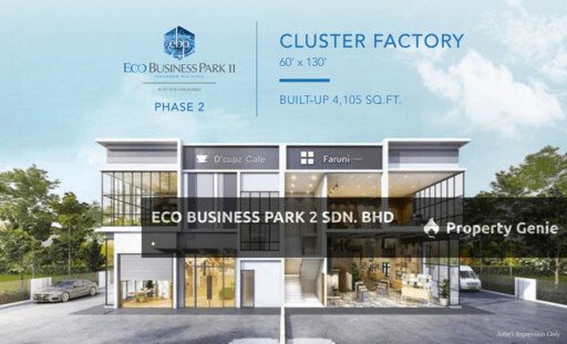 Phase 2, Eco Business Park 2