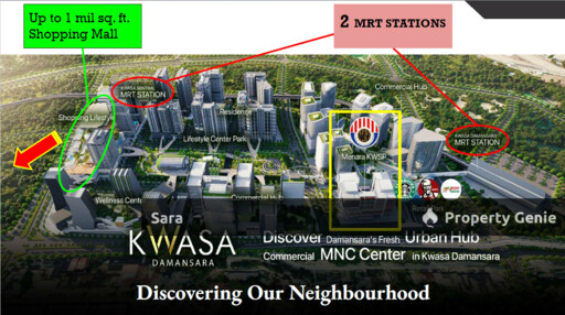 Kwasa Damansara Serviced Residence Near MRT for Sale