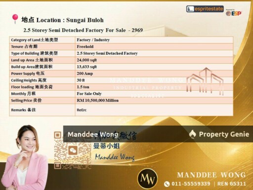 WTS/2.5 STOREY SEMI-D FACTORY/13,633 SQFT/10.5MIL/SUNGAI BULOH