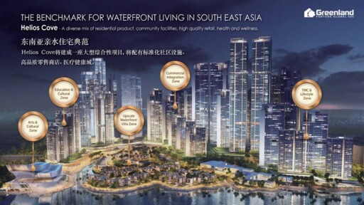 Iskandar Waterfront City