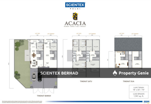 Acacia, Scientex Pulai