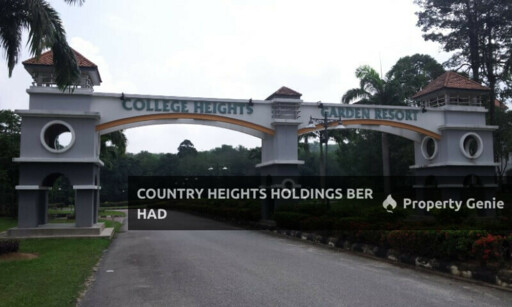 College Heights Garden Resort