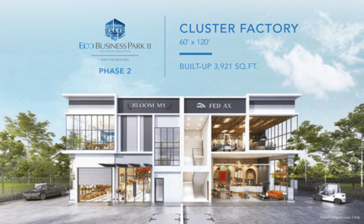 Phase 2, Eco Business Park 2