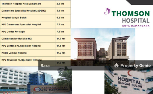 Kwasa Damansara Serviced Apartment Walking Distance to MRT Sentral Damansara