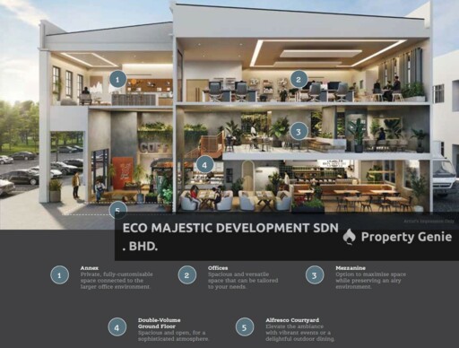 LumiLane by Eco World