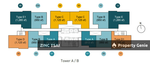 Residensi Ava @ Kiara Bay🔥Save RM 95,000🔥7 mins drive to Kepong Baru MRT Station🔥5 mins drive to AEON Mall Metro Prima
