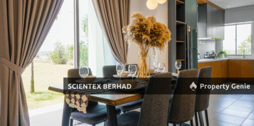 Sakura Signature, Scientex Kundang Jaya