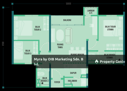 Ara Residence @ Myra Impian, Nilai