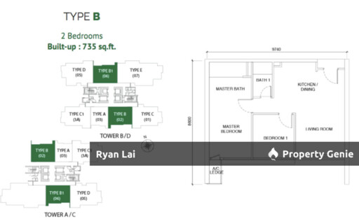 Astoria Ampang(Residensi Xtreme Meridian)| Save Up to 85k | Below Market Value 19% Auction Property!